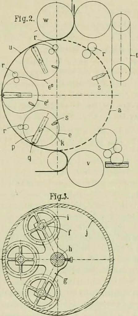 An illustration from Revue générale des mati`eres colorantes et des industries qui s'y rattachent, 1908, leaf 42