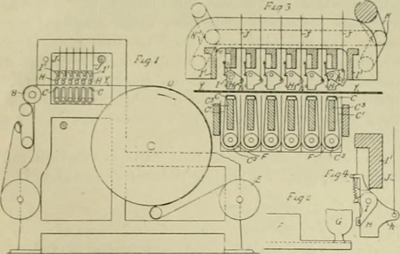 An illustration from Revue générale des mati`eres colorantes et des industries qui s'y rattachent, 1908, leaf 420