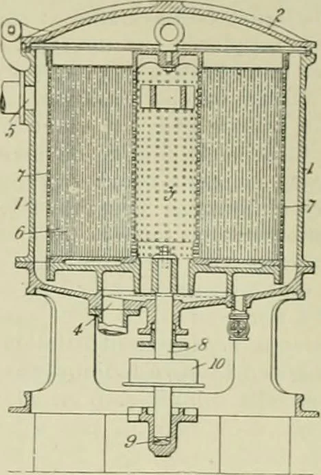 An illustration from Revue générale des mati`eres colorantes et des industries qui s'y rattachent, 1908, leaf 420