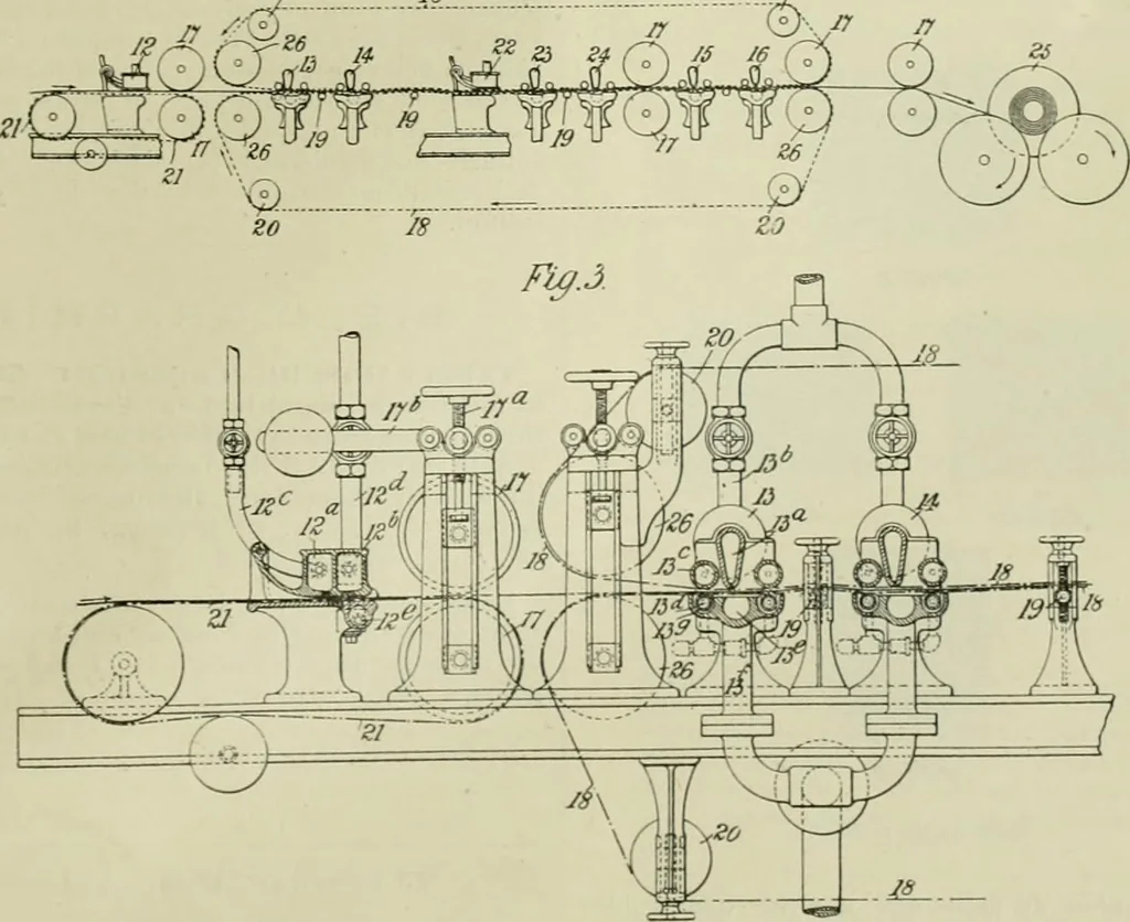 An illustration from Revue générale des mati`eres colorantes et des industries qui s'y rattachent, 1908, leaf 420