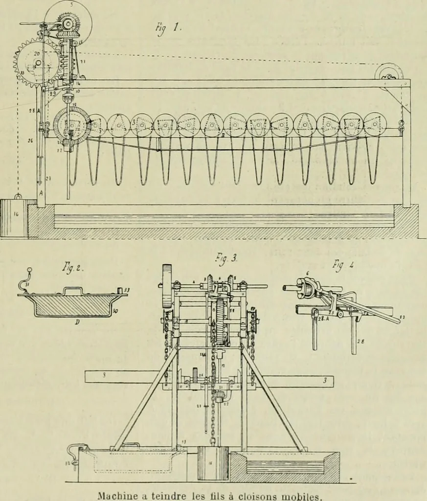 An illustration from Revue générale des mati`eres colorantes et des industries qui s'y rattachent, 1908, leaf 72