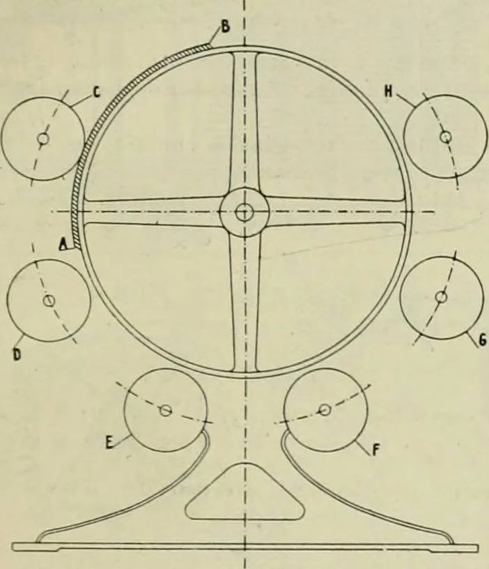An illustration from Revue générale des mati`eres colorantes et des industries qui s'y rattachent, 1908, leaf 74