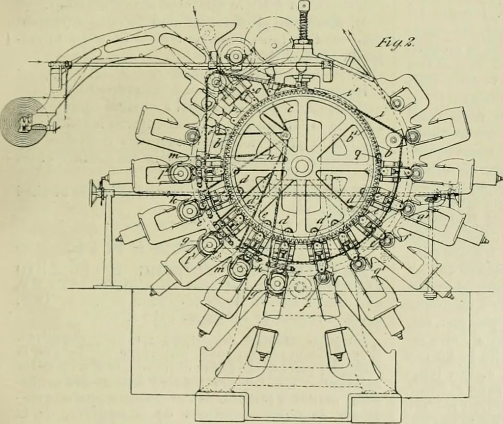 An illustration from Revue générale des mati`eres colorantes et des industries qui s'y rattachent, 1908, leaf 76