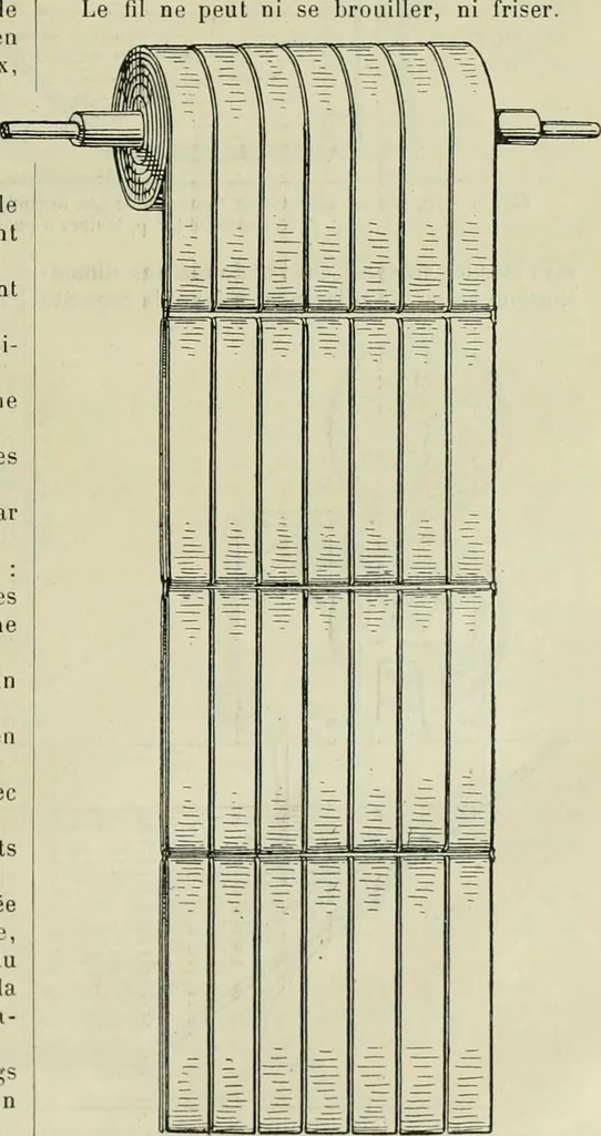 An illustration from Revue générale des mati`eres colorantes et des industries qui s'y rattachent, 1908, leaf 80