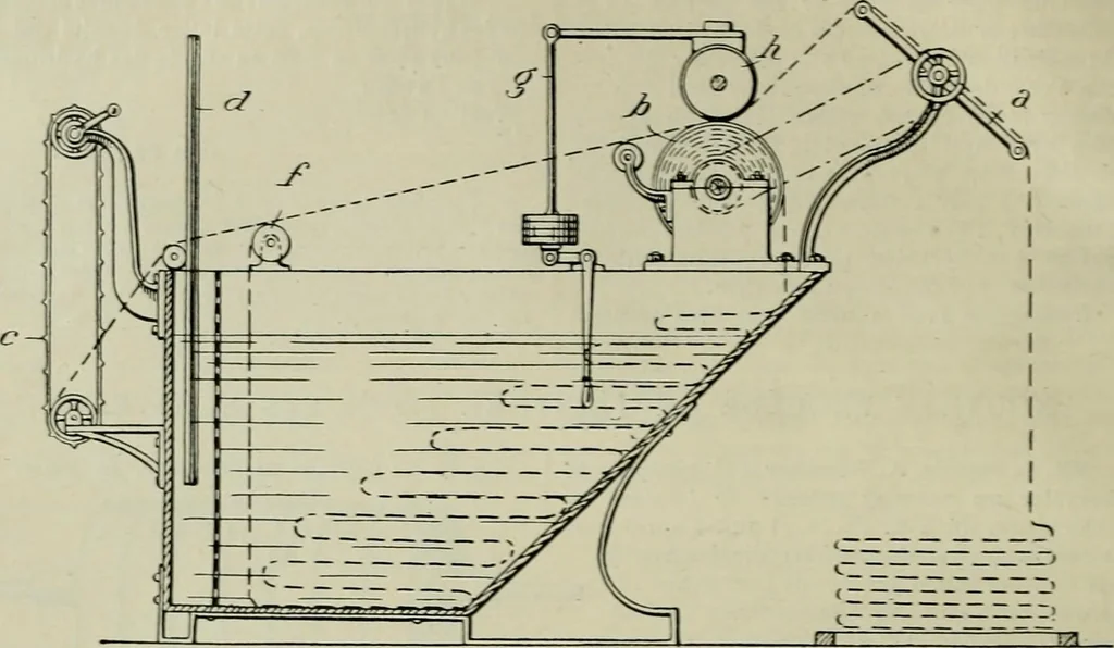 An illustration from Revue générale des mati`eres colorantes et des industries qui s'y rattachent, 1908, leaf 81