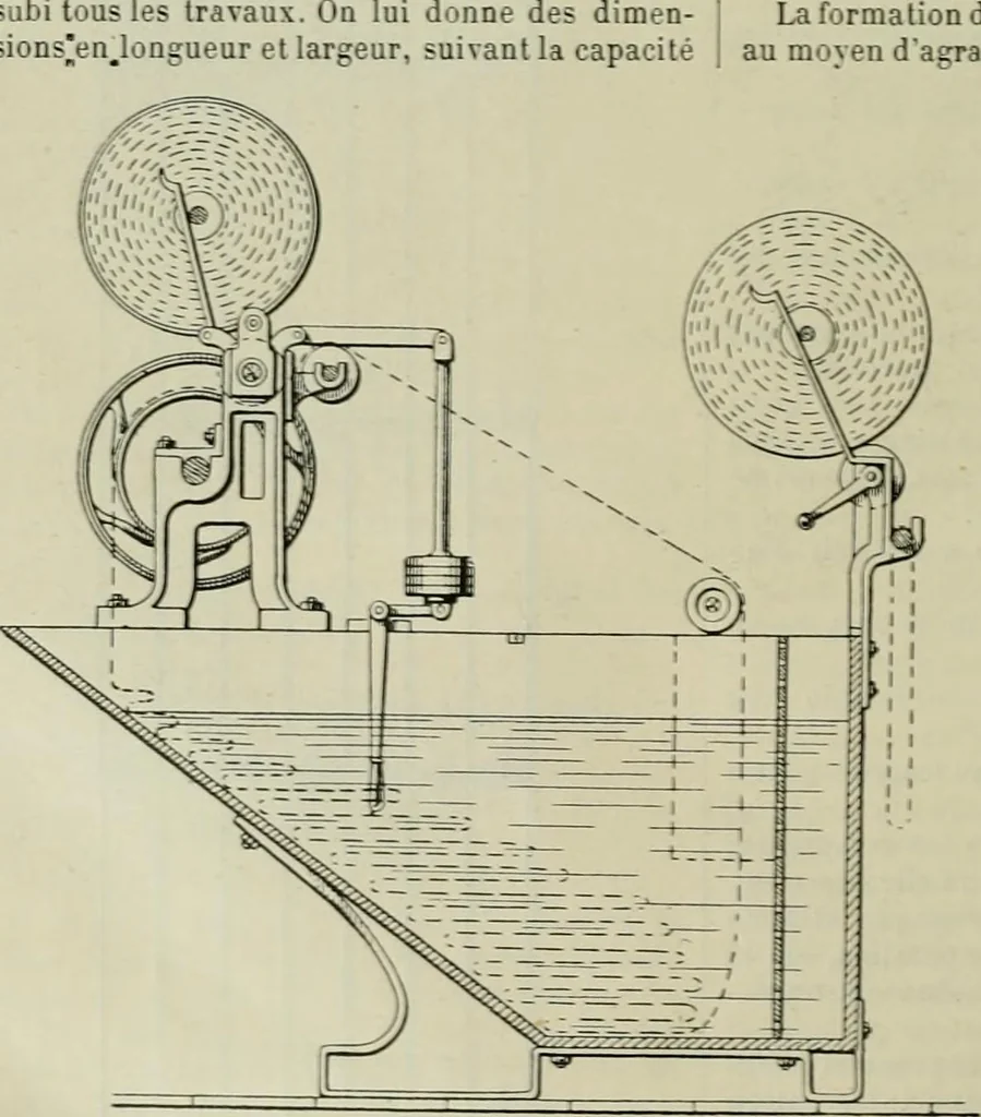 An illustration from Revue générale des mati`eres colorantes et des industries qui s'y rattachent, 1908, leaf 81