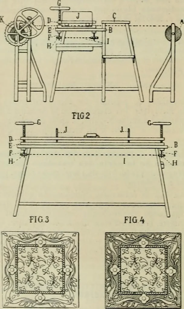 An illustration from Revue générale des mati`eres colorantes et des industries qui s'y rattachent, 1908, leaf 109