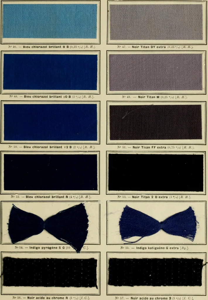 An illustration from Revue générale des mati`eres colorantes et des industries qui s'y rattachent, 1908, leaf 126
