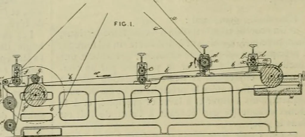 An illustration from Revue générale des mati`eres colorantes et des industries qui s'y rattachent, 1908, leaf 145