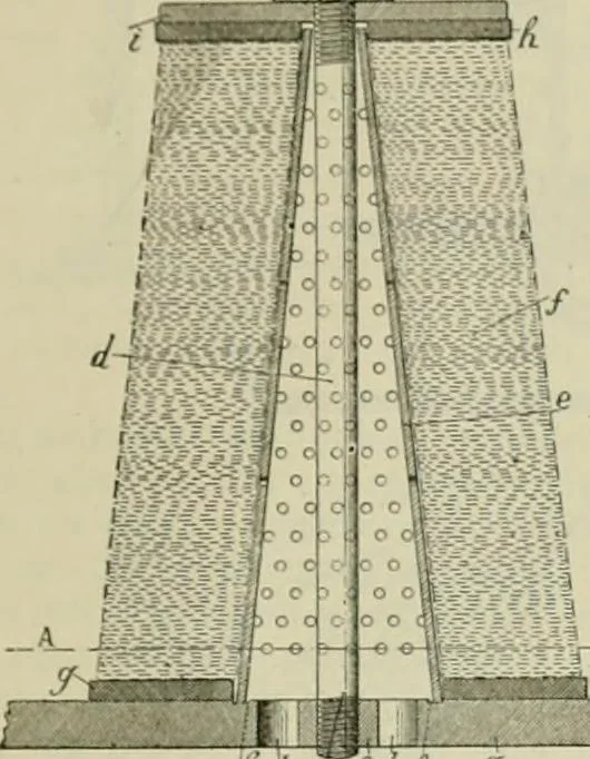 An illustration from Revue générale des mati`eres colorantes et des industries qui s'y rattachent, 1908, leaf 172
