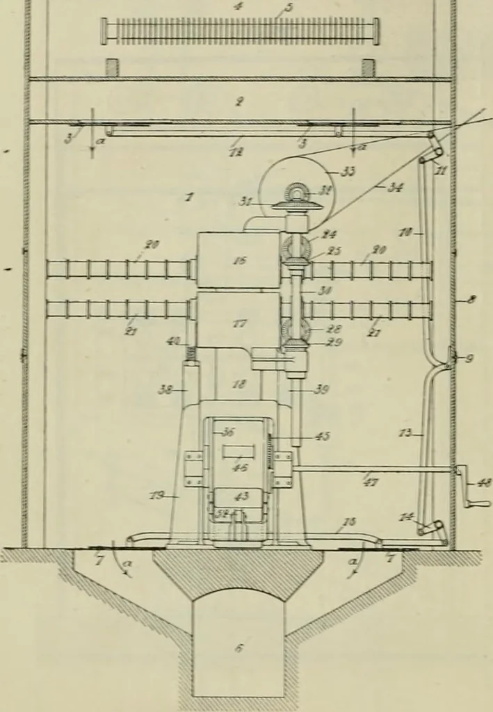 An illustration from Revue générale des mati`eres colorantes et des industries qui s'y rattachent, 1908, leaf 175