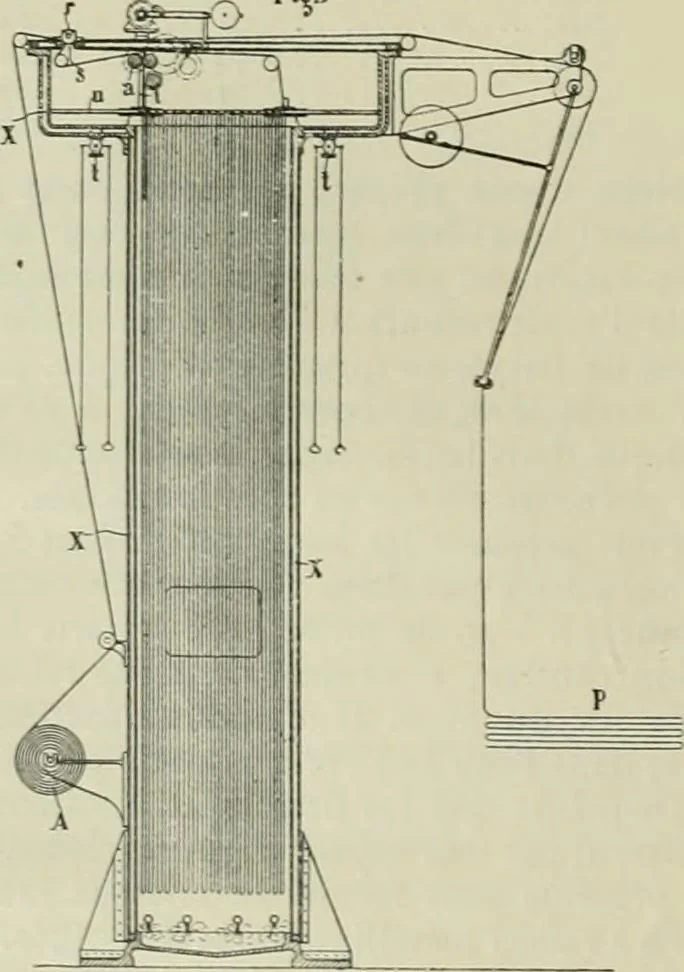 An illustration from Revue générale des mati`eres colorantes et des industries qui s'y rattachent, 1908, leaf 19