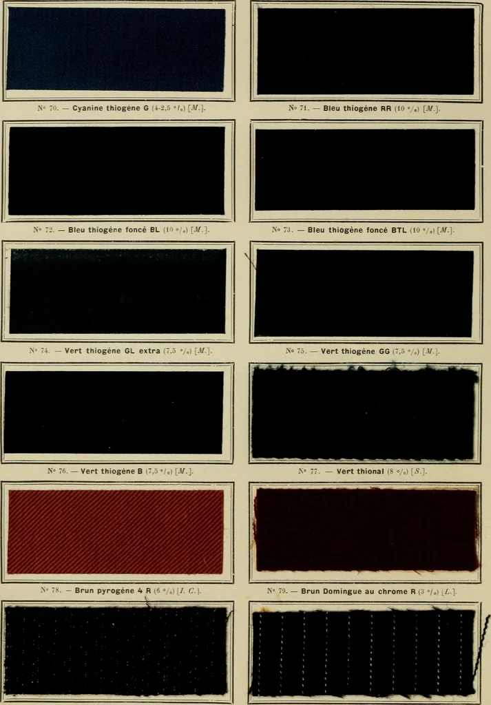 An illustration from Revue générale des mati`eres colorantes et des industries qui s'y rattachent, 1908, leaf 191