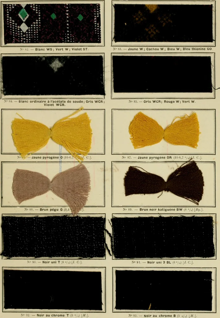 An illustration from Revue générale des mati`eres colorantes et des industries qui s'y rattachent, 1908, leaf 194