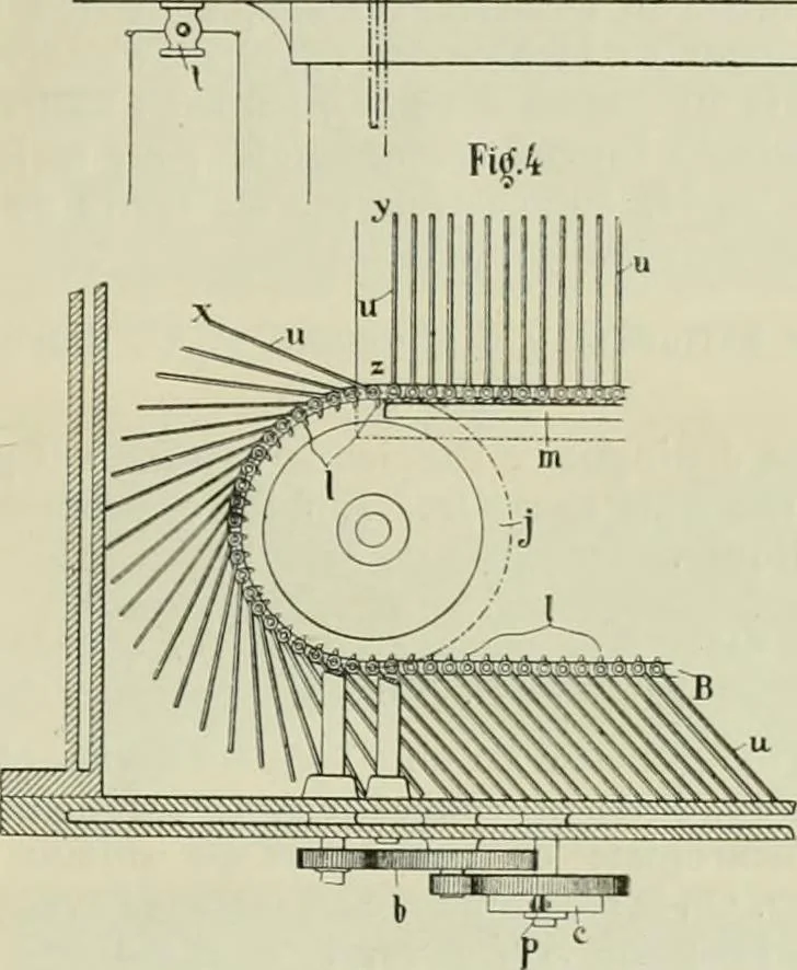 An illustration from Revue générale des mati`eres colorantes et des industries qui s'y rattachent, 1908, leaf 20