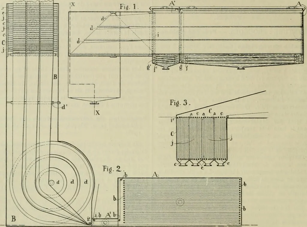 An illustration from Revue générale des mati`eres colorantes et des industries qui s'y rattachent, 1908, leaf 211