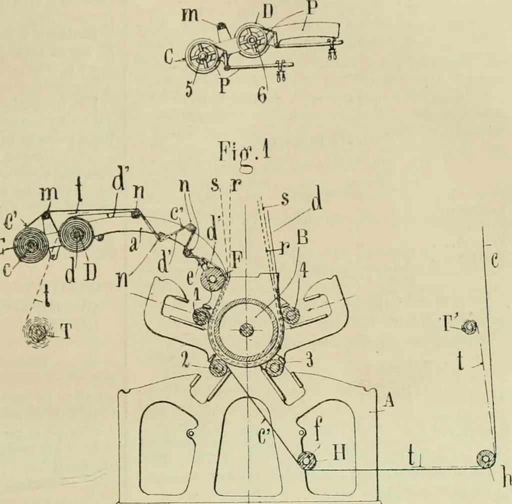 An illustration from Revue générale des mati`eres colorantes et des industries qui s'y rattachent, 1908, leaf 214