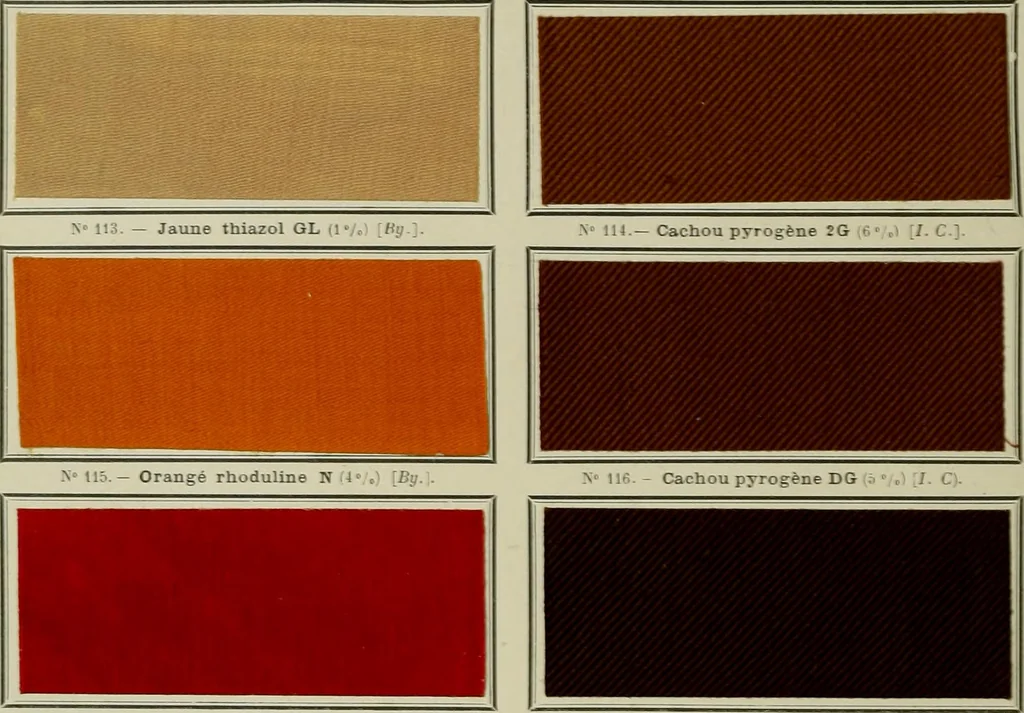 An illustration from Revue générale des mati`eres colorantes et des industries qui s'y rattachent, 1908, leaf 293