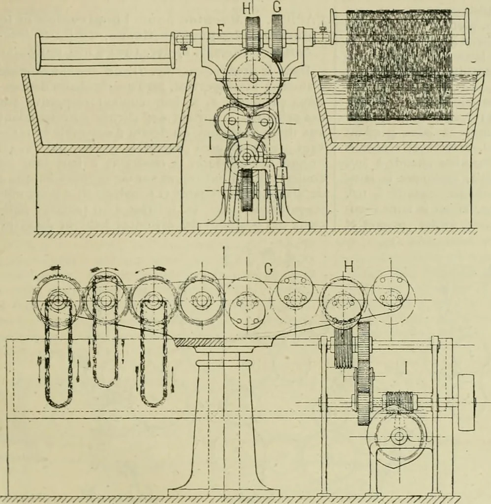 An illustration from Revue générale des mati`eres colorantes et des industries qui s'y rattachent, 1908, leaf 318