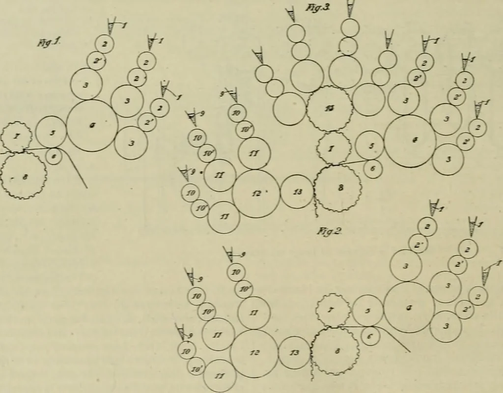 An illustration from Revue générale des mati`eres colorantes et des industries qui s'y rattachent, 1908, leaf 319