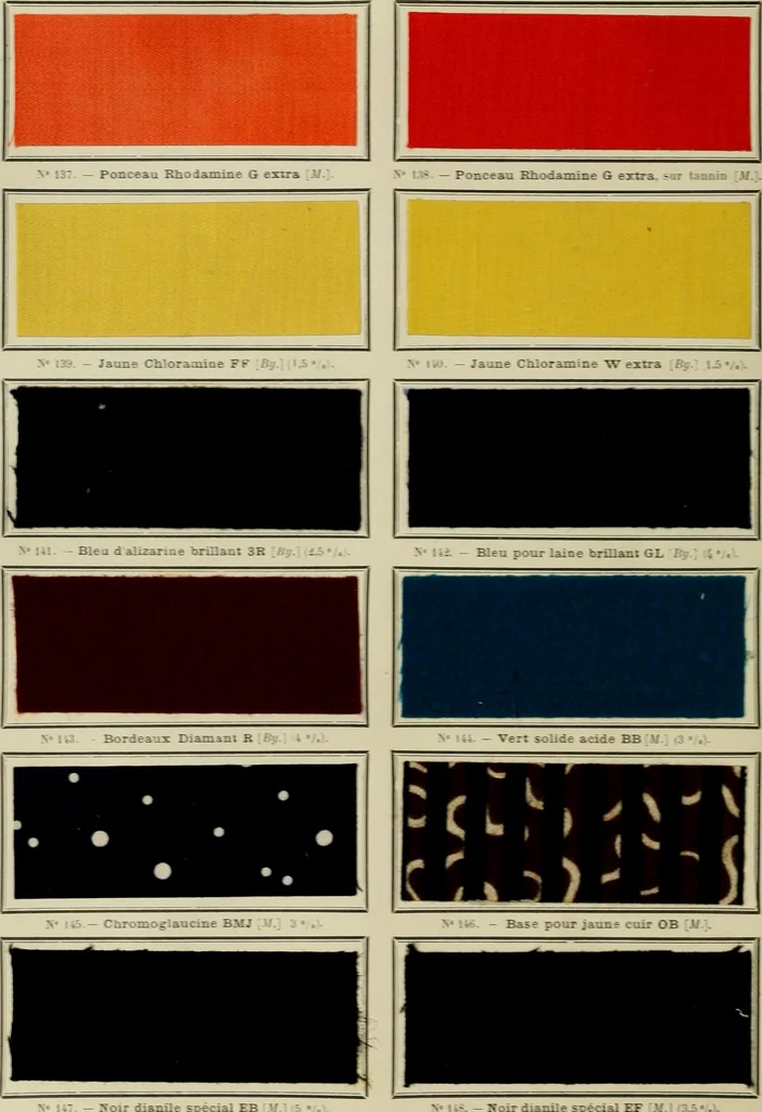 An illustration from Revue générale des mati`eres colorantes et des industries qui s'y rattachent, 1908, leaf 369