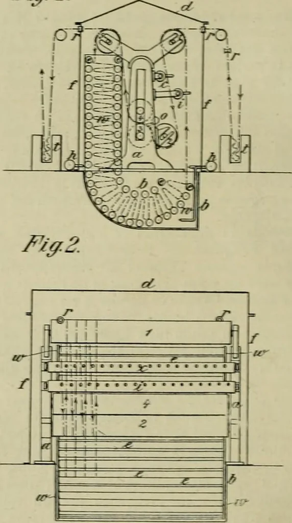 An illustration from Revue générale des mati`eres colorantes et des industries qui s'y rattachent, 1908, leaf 377