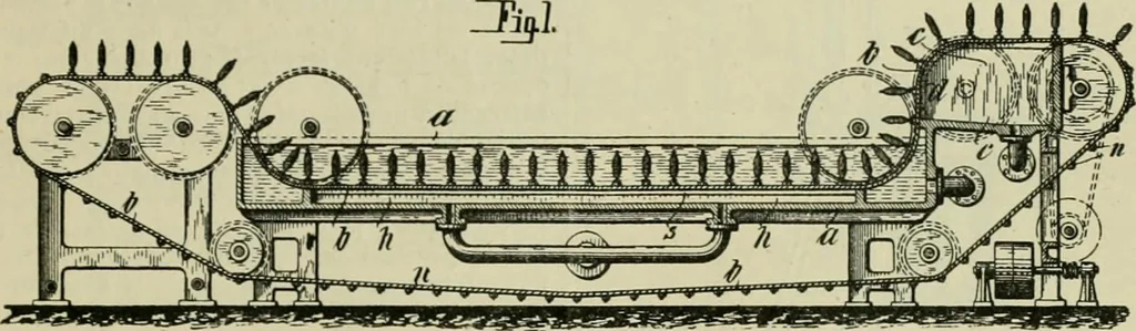 An illustration from Revue générale des mati`eres colorantes et des industries qui s'y rattachent, 1908, leaf 378