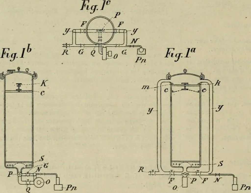 An illustration from Revue générale des mati`eres colorantes et des industries qui s'y rattachent, 1908, leaf 419