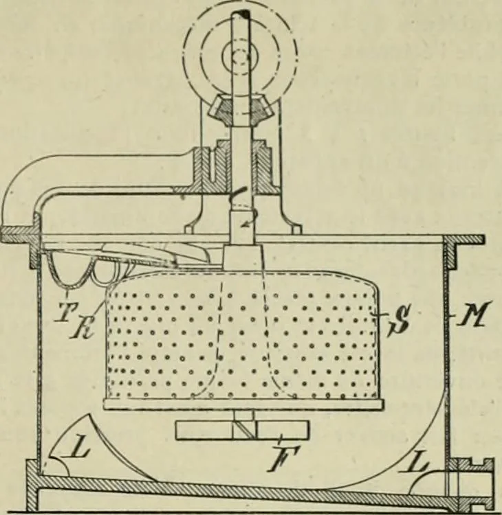 An illustration from Revue générale des mati`eres colorantes et des industries qui s'y rattachent, 1908, leaf 420