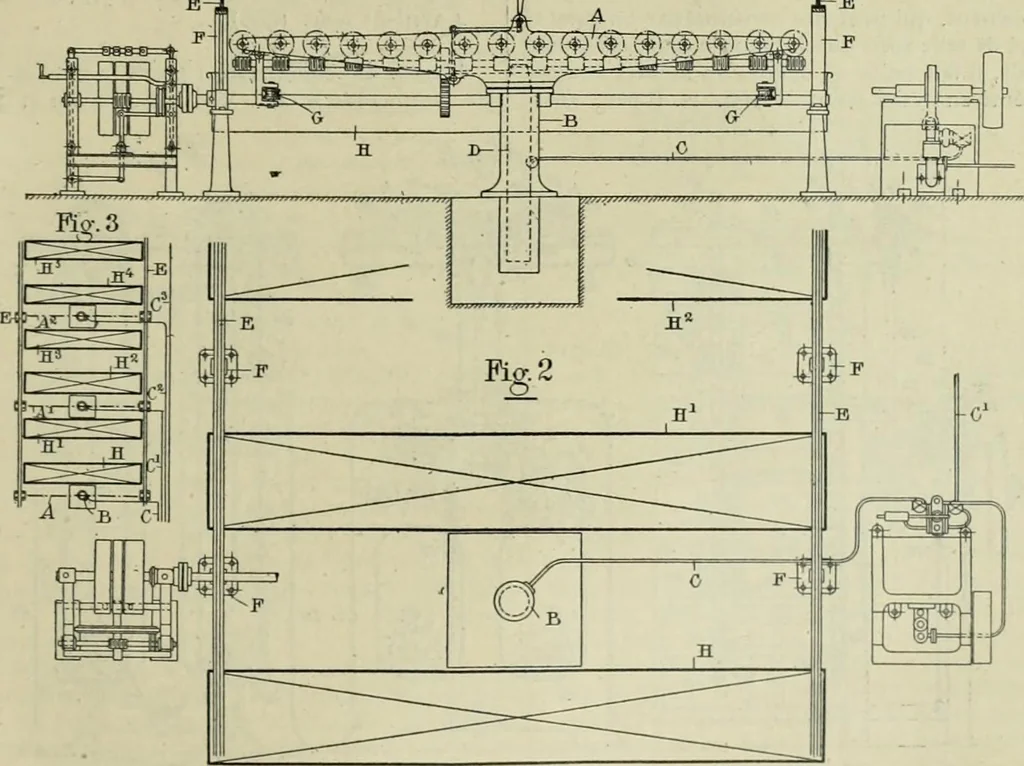 An illustration from Revue générale des mati`eres colorantes et des industries qui s'y rattachent, 1908, leaf 420