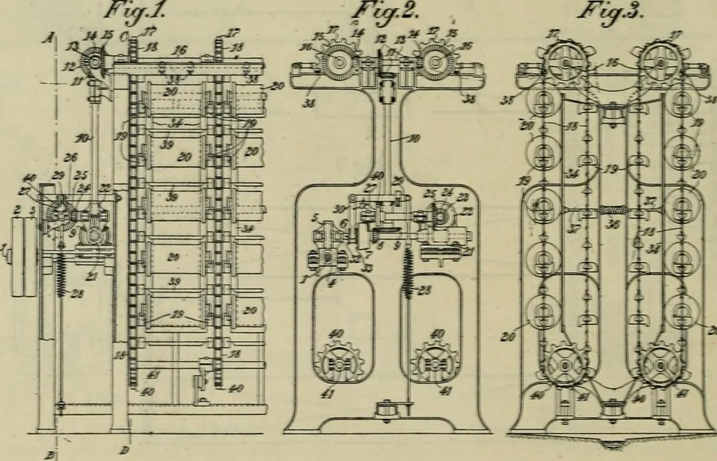 An illustration from Revue générale des mati`eres colorantes et des industries qui s'y rattachent, 1908, leaf 421