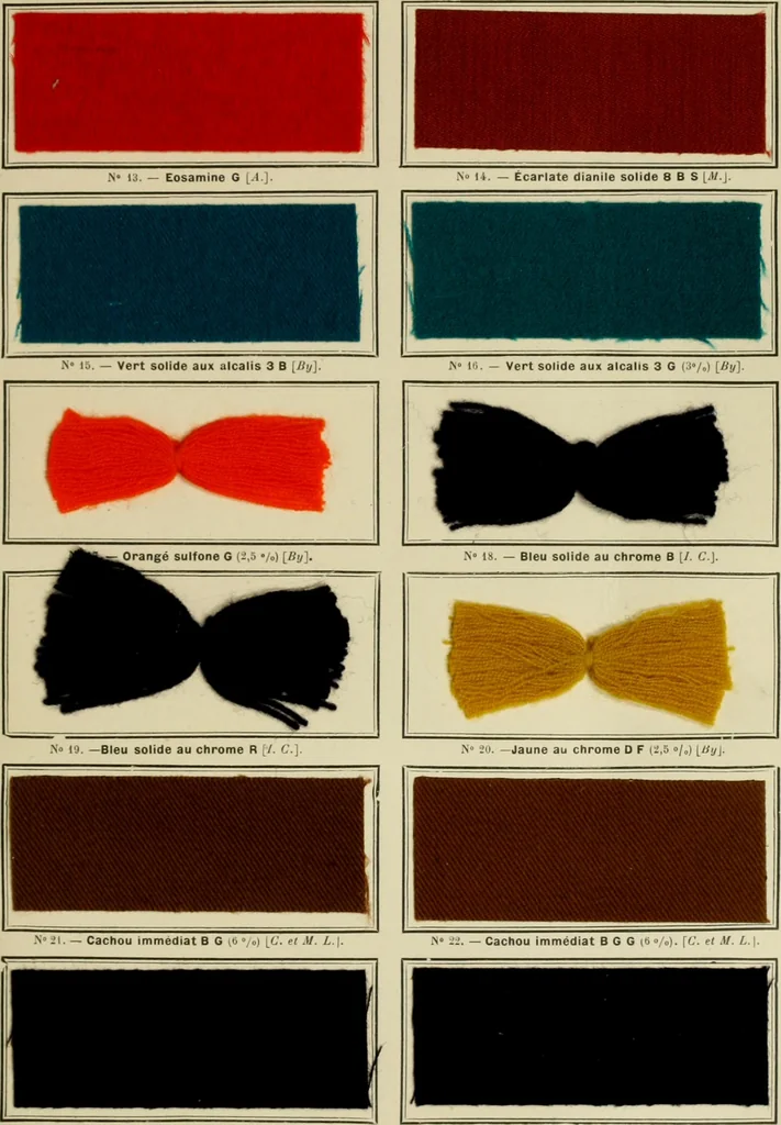 An illustration from Revue générale des mati`eres colorantes et des industries qui s'y rattachent, 1908, leaf 58