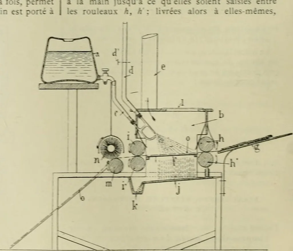 An illustration from Revue générale des mati`eres colorantes et des industries qui s'y rattachent, 1908, leaf 73