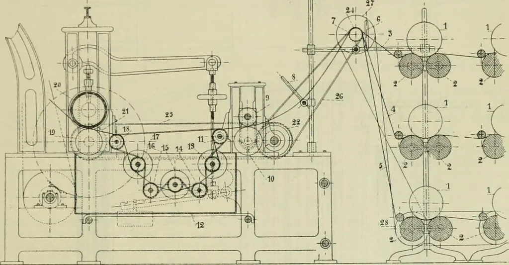 An illustration from Revue générale des mati`eres colorantes et des industries qui s'y rattachent, 1908, leaf 74