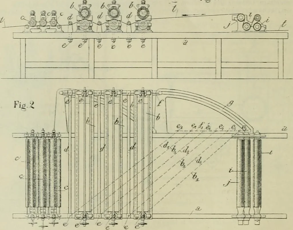 An illustration from Revue générale des mati`eres colorantes et des industries qui s'y rattachent, 1908, leaf 75