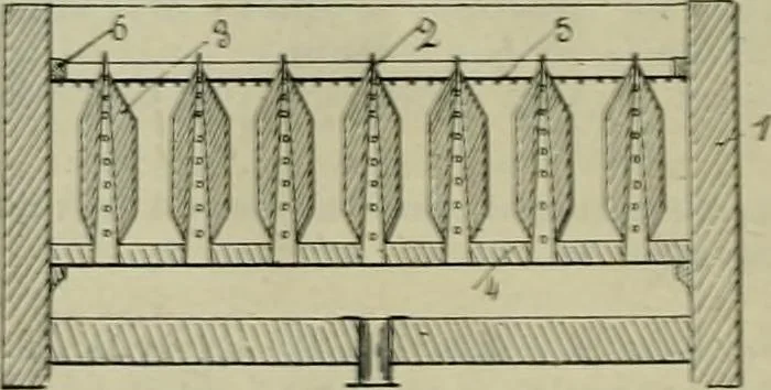 An illustration from Revue générale des mati`eres colorantes et des industries qui s'y rattachent, 1908, leaf 103