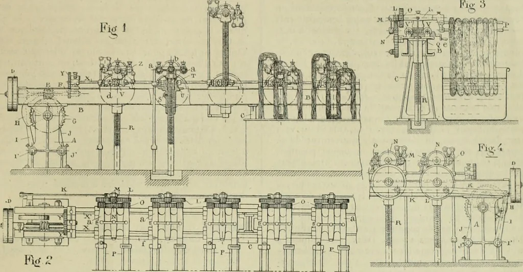 An illustration from Revue générale des mati`eres colorantes et des industries qui s'y rattachent, 1908, leaf 104