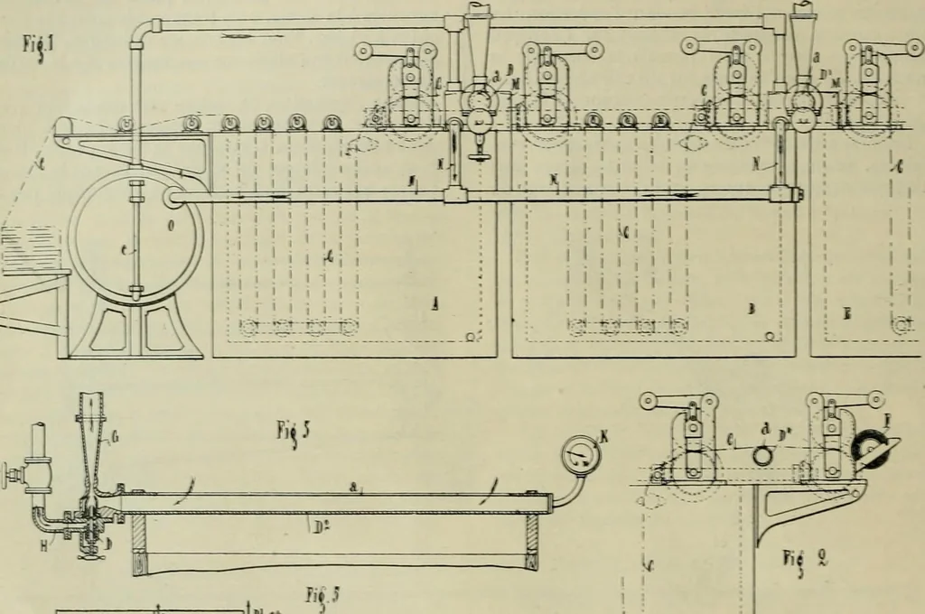 An illustration from Revue générale des mati`eres colorantes et des industries qui s'y rattachent, 1908, leaf 127