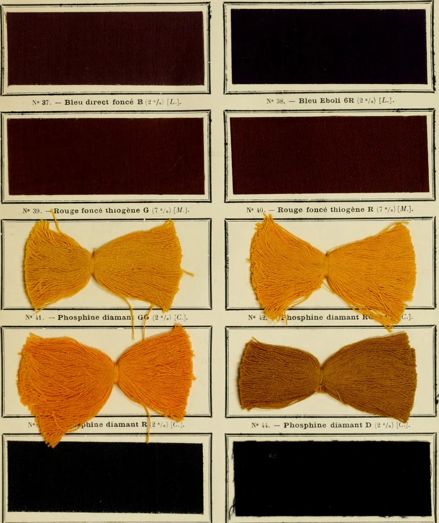 An illustration from Revue générale des mati`eres colorantes et des industries qui s'y rattachent, 1908, leaf 128