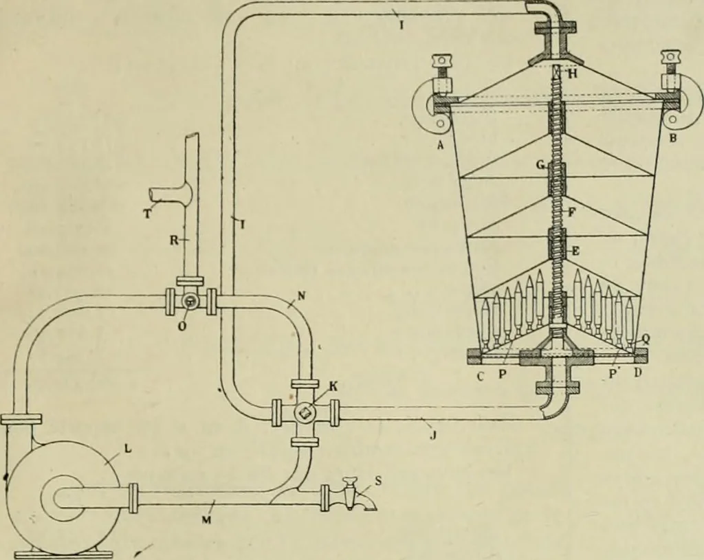 An illustration from Revue générale des mati`eres colorantes et des industries qui s'y rattachent, 1908, leaf 142