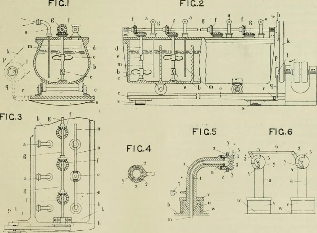 An illustration from Revue générale des mati`eres colorantes et des industries qui s'y rattachent, 1908, leaf 142