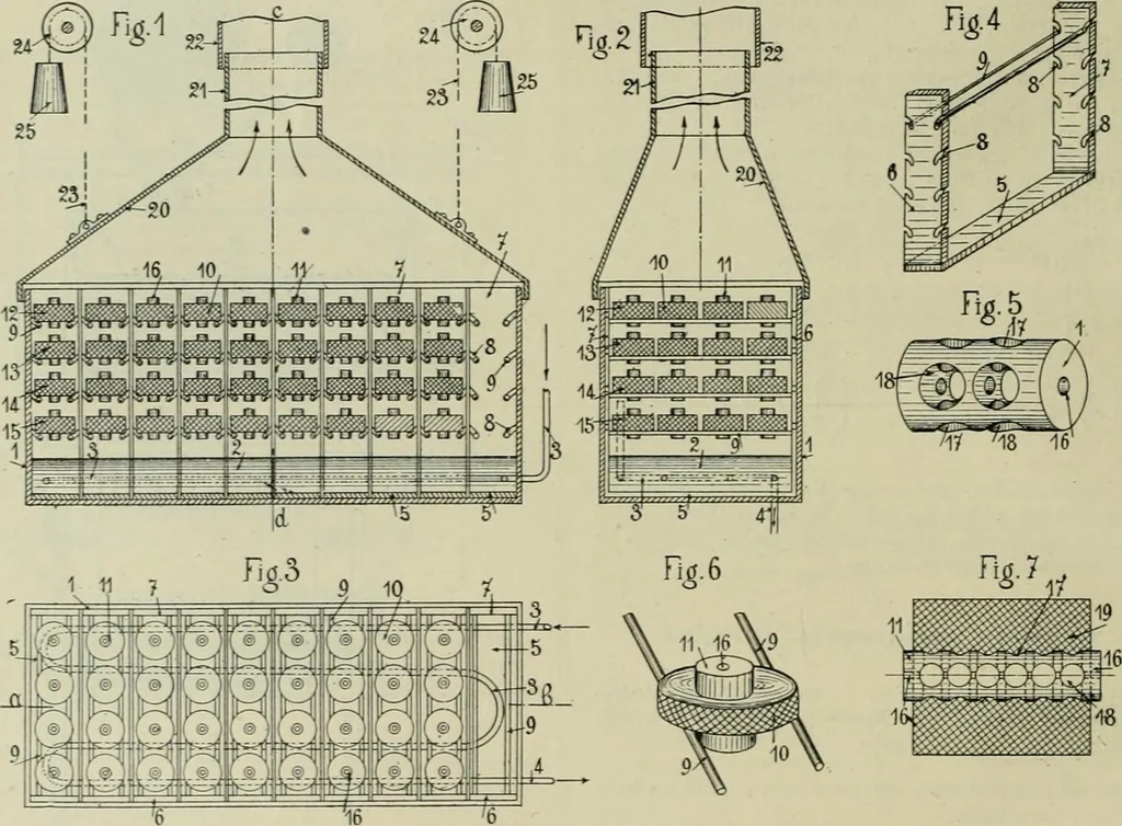 An illustration from Revue générale des mati`eres colorantes et des industries qui s'y rattachent, 1908, leaf 239