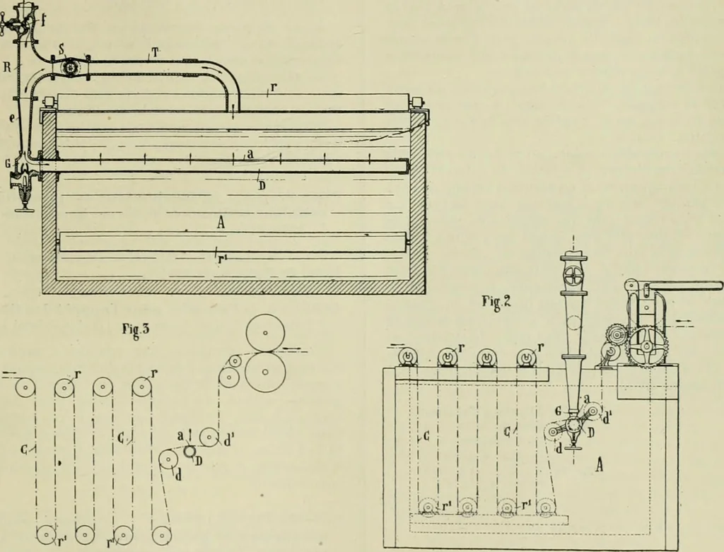 An illustration from Revue générale des mati`eres colorantes et des industries qui s'y rattachent, 1908, leaf 240