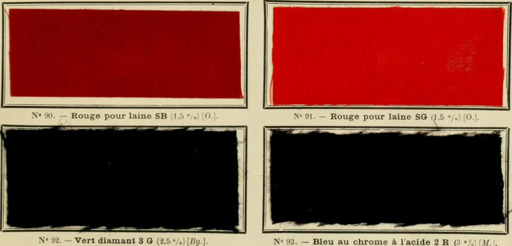 An illustration from Revue générale des mati`eres colorantes et des industries qui s'y rattachent, 1908, leaf 272