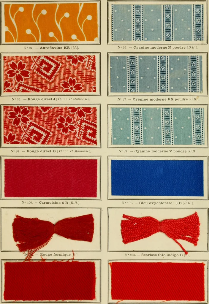 An illustration from Revue générale des mati`eres colorantes et des industries qui s'y rattachent, 1908, leaf 302