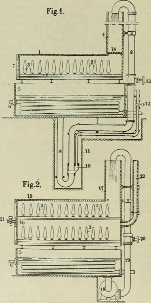 An illustration from Revue générale des mati`eres colorantes et des industries qui s'y rattachent, 1908, leaf 341
