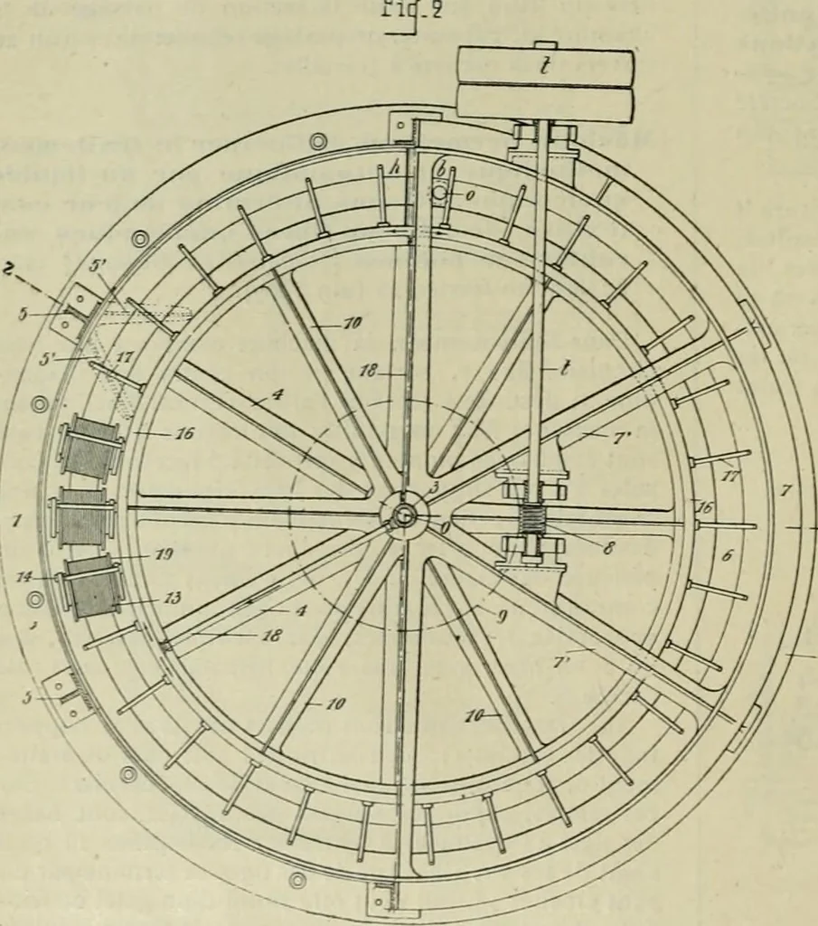 An illustration from Revue générale des mati`eres colorantes et des industries qui s'y rattachent, 1908, leaf 343
