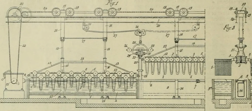 An illustration from Revue générale des mati`eres colorantes et des industries qui s'y rattachent, 1908, leaf 413