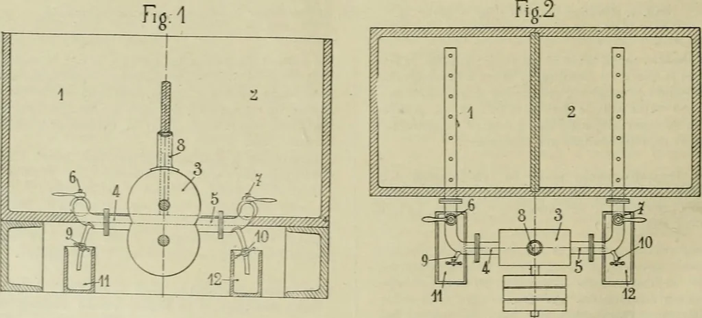 An illustration from Revue générale des mati`eres colorantes et des industries qui s'y rattachent, 1908, leaf 413