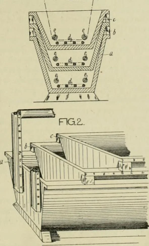 An illustration from Revue générale des mati`eres colorantes et des industries qui s'y rattachent, 1908, leaf 68